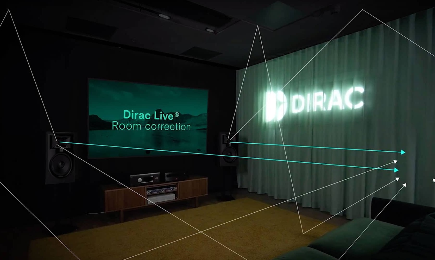 OFFRE DIRAC